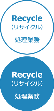 Recycle（リサイクル）