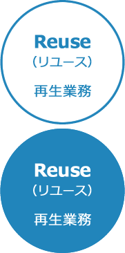 Reuse（リユース）